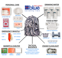 Thumbnail for Blue Seventy-Two PRO SERIES Family Pack - Deluxe 3 Day Emergency Kit for 4 People
