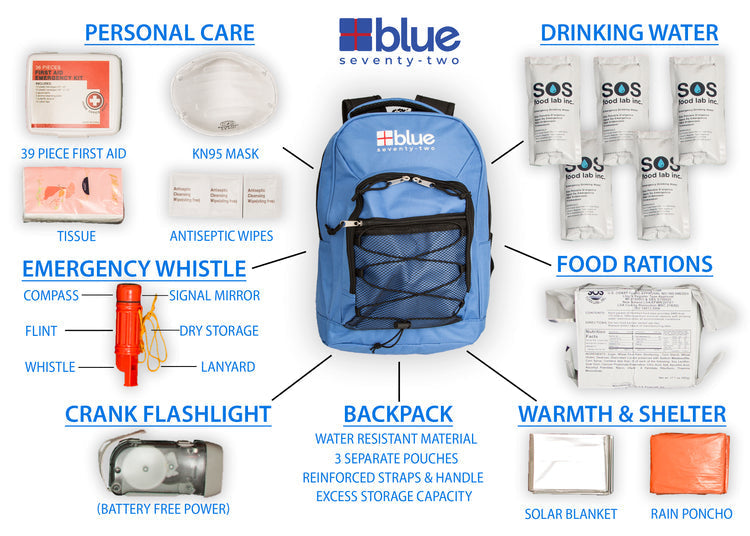 Blue Seventy-Two 72 Hour Emergency Survival Kit with crank flashlight, food supplies, and first aid items