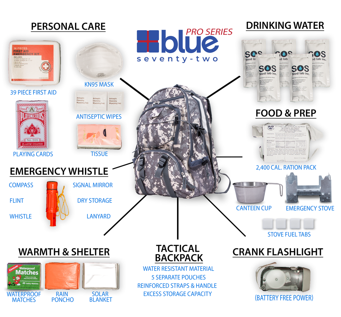 Blue Seventy-Two 4-person family survival kit with 72-hour emergency supplies in a durable pack