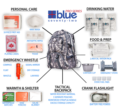Blue Seventy-Two 4-person family survival kit with 72-hour emergency supplies in a durable pack