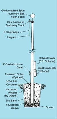 Thumbnail for Special Budget Series Aluminum Flagpole 20X3 Flagpoles Aluminum Flagpoles