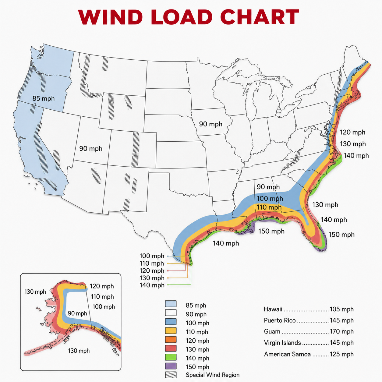 Commercial flagpole hurricane wind rating map — Adirondack Series wind load zones USA