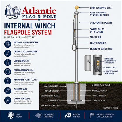 Atlantic Flag & Pole internal halyard winch system — commercial flagpole raising mechanism