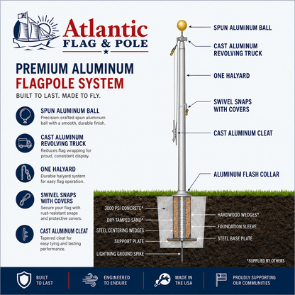 Atlantic Flag & Pole commercial external halyard rope system — traditional flagpole cleat