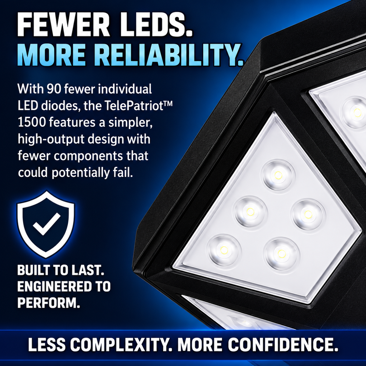 Close-up of TelePatriot 1500 solar flagpole light angled optical panel with oversized high-output LEDs, 90 fewer diodes for a simpler design