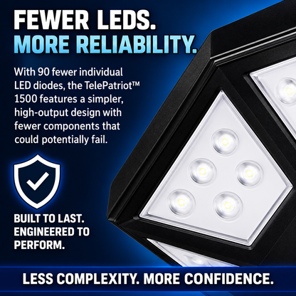 Close-up of TelePatriot 1500 solar flagpole light angled optical panel with oversized high-output LEDs, 90 fewer diodes for a simpler design