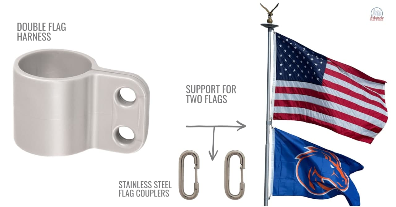 Double Flag Harness Freedom Ring 360 Swiveling Set for Telescoping Flagpoles