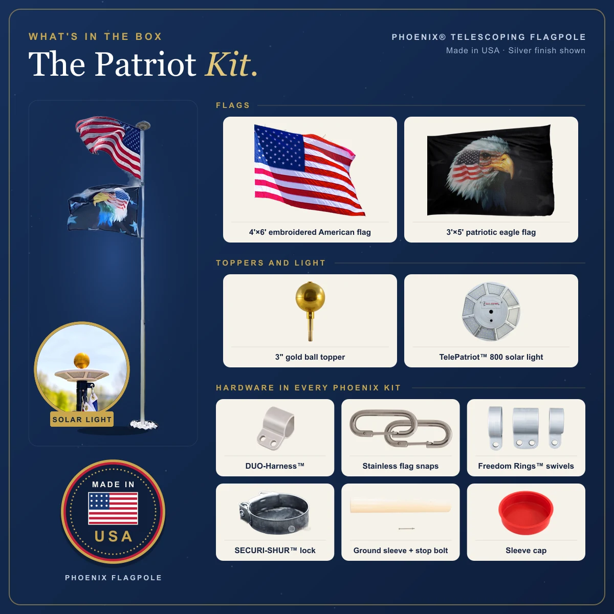 Everything in the Phoenix Patriot Kit