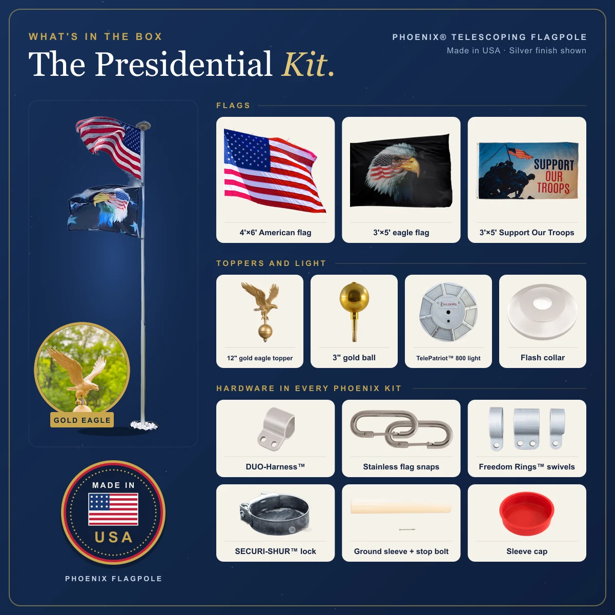 Everything in the Phoenix Presidential Kit